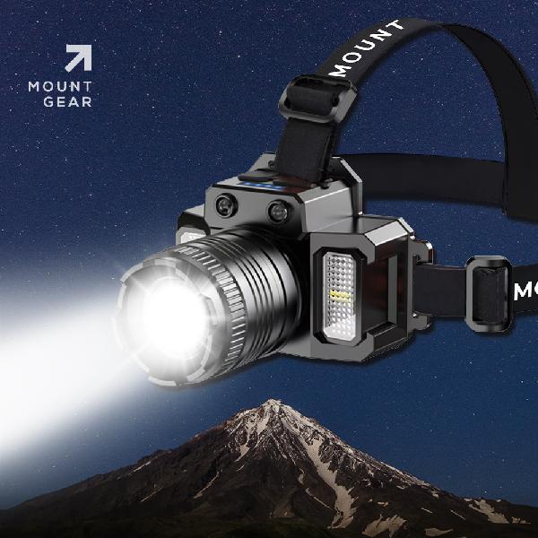 LT02 Rechargeable 1500mAh LED Light Motion Sensor Lightweight Headlamp product image
