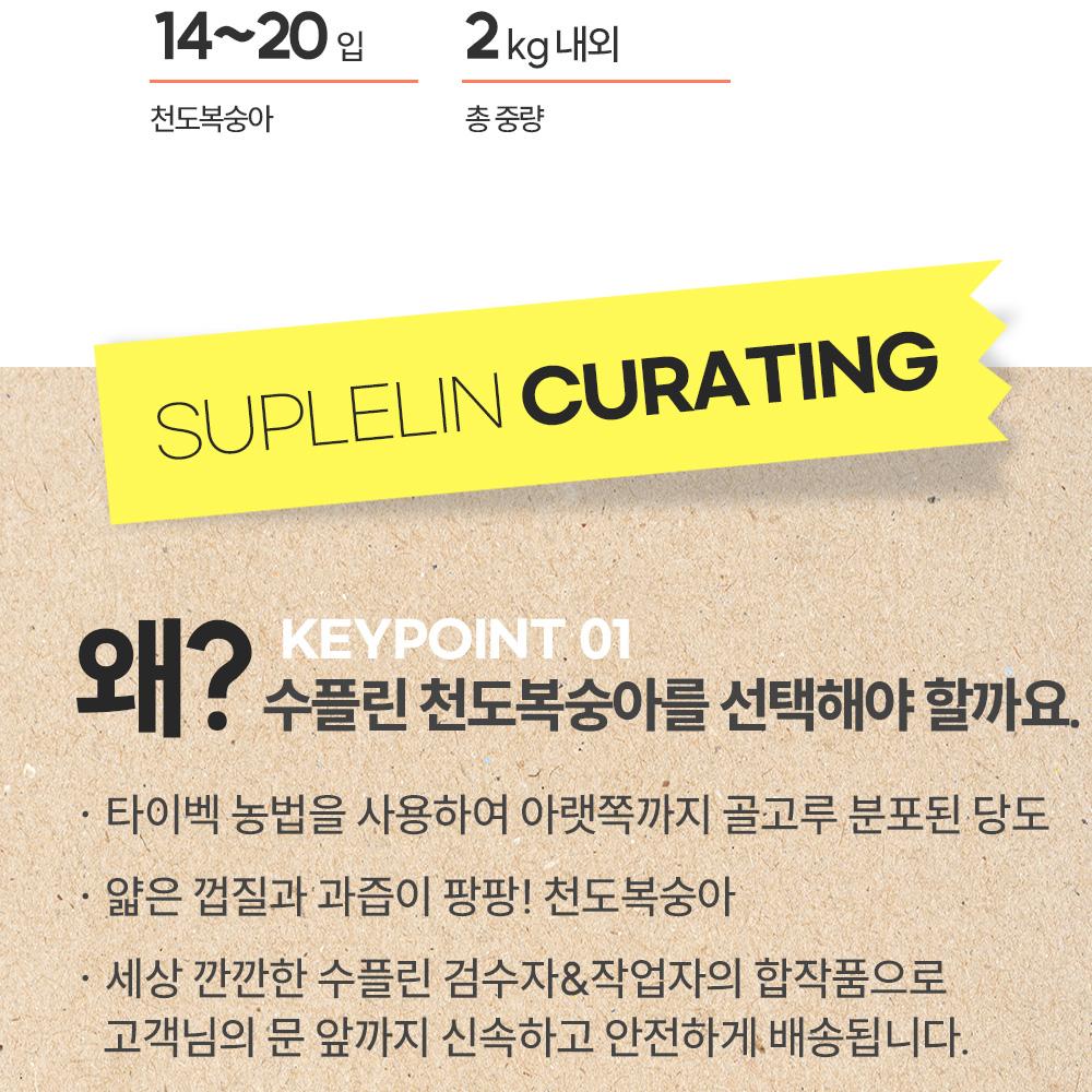 SuplelinSweet Nectarines 2kg Gift Set (1420pcs) In South Korea Fruit