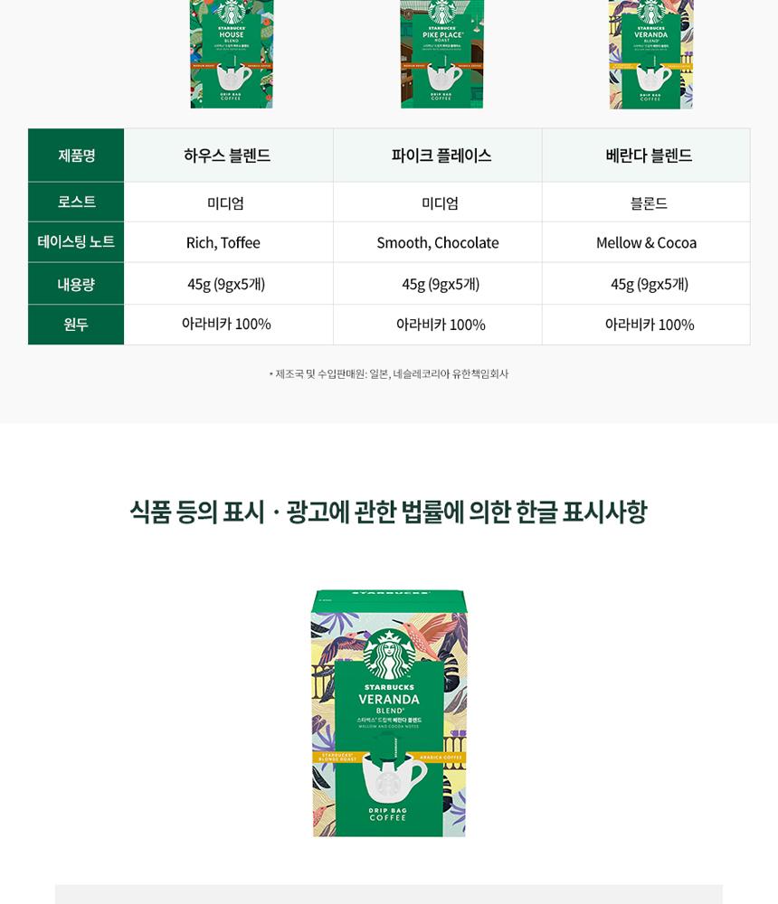 Drip Bag Medium 5T (Veranda Blend) 6 Boxes + Random Starbucks Mug