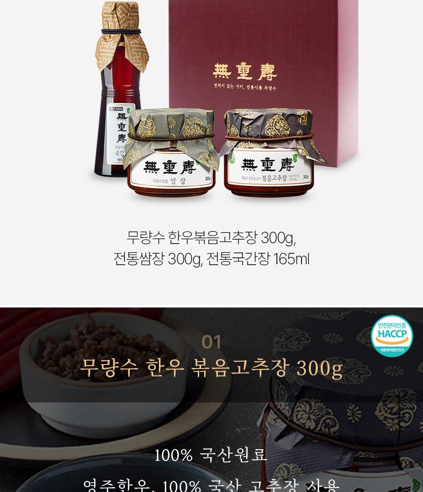 韓国調味料&醤油類［ムリャンス］ギフトセット SM-100 | ソーダギフト