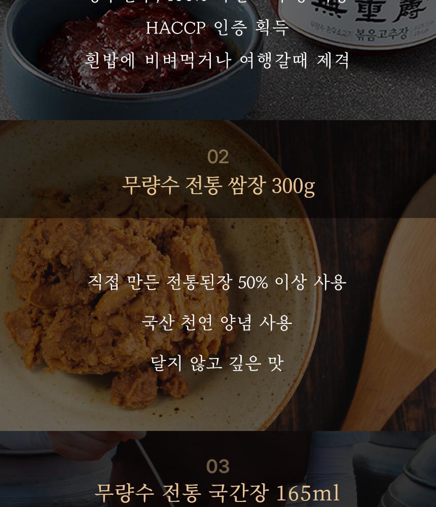 韓国調味料&醤油類［ムリャンス］ギフトセット SM-100 | ソーダギフト